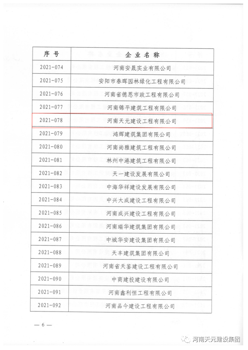 建设工程有限责任公司为2021年度河南省建筑业aaa级信用企业，现予以公布。